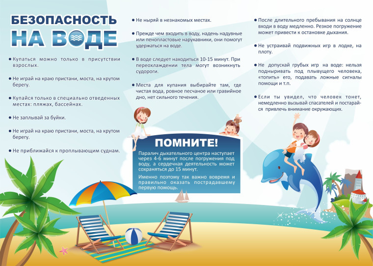 МЕРЫ БЕЗОПАСНОСТИ ПРИ КУПАНИИ.